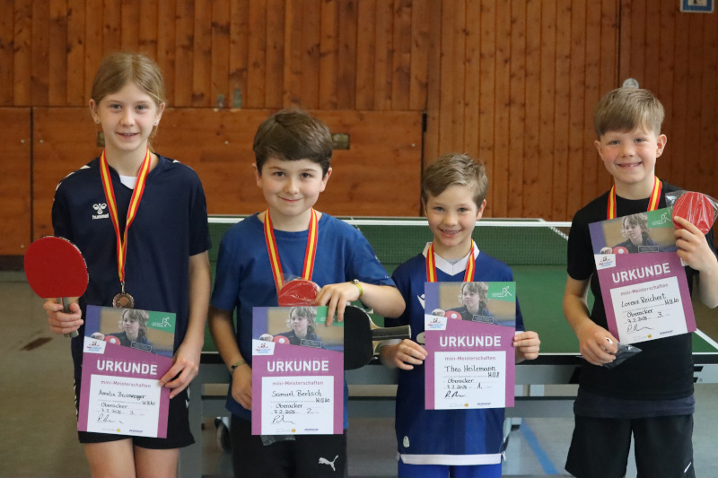 Mini-Meisterschaften Impression 7